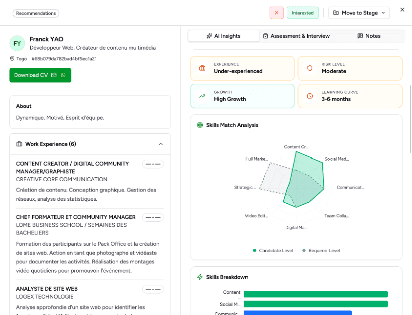 Workforce Management